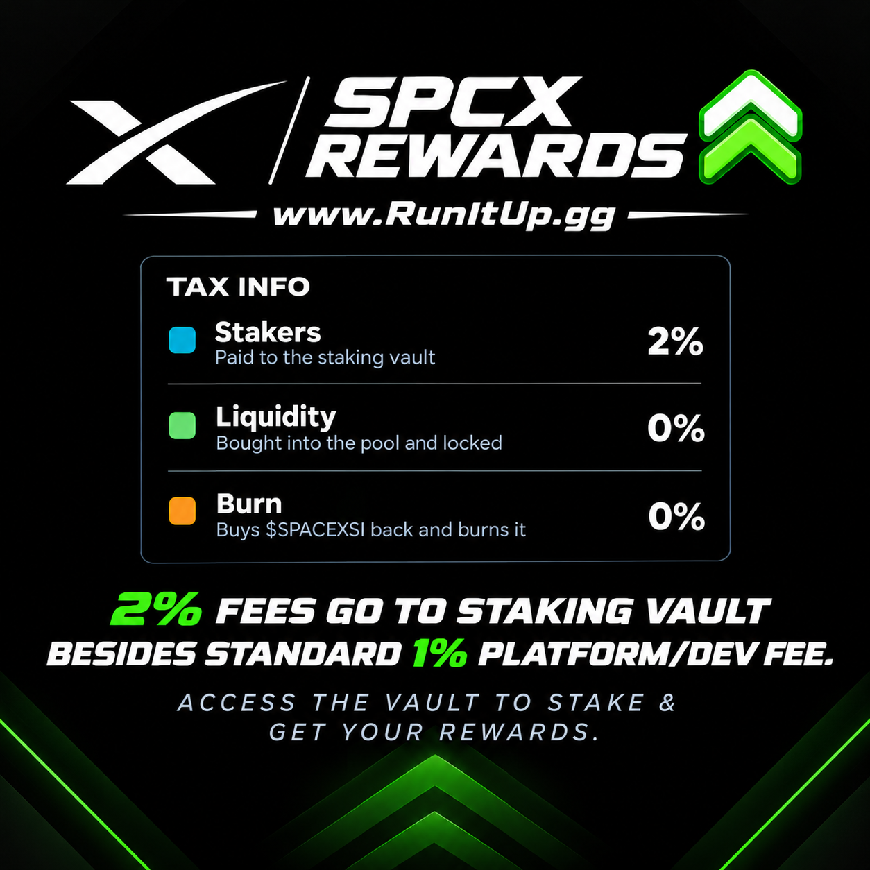 SPCX rewards tax information poster
